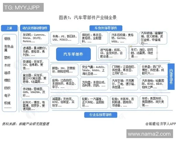 体育产业链全景解析：从赛事组织到周边市场的深度发展与未来趋势